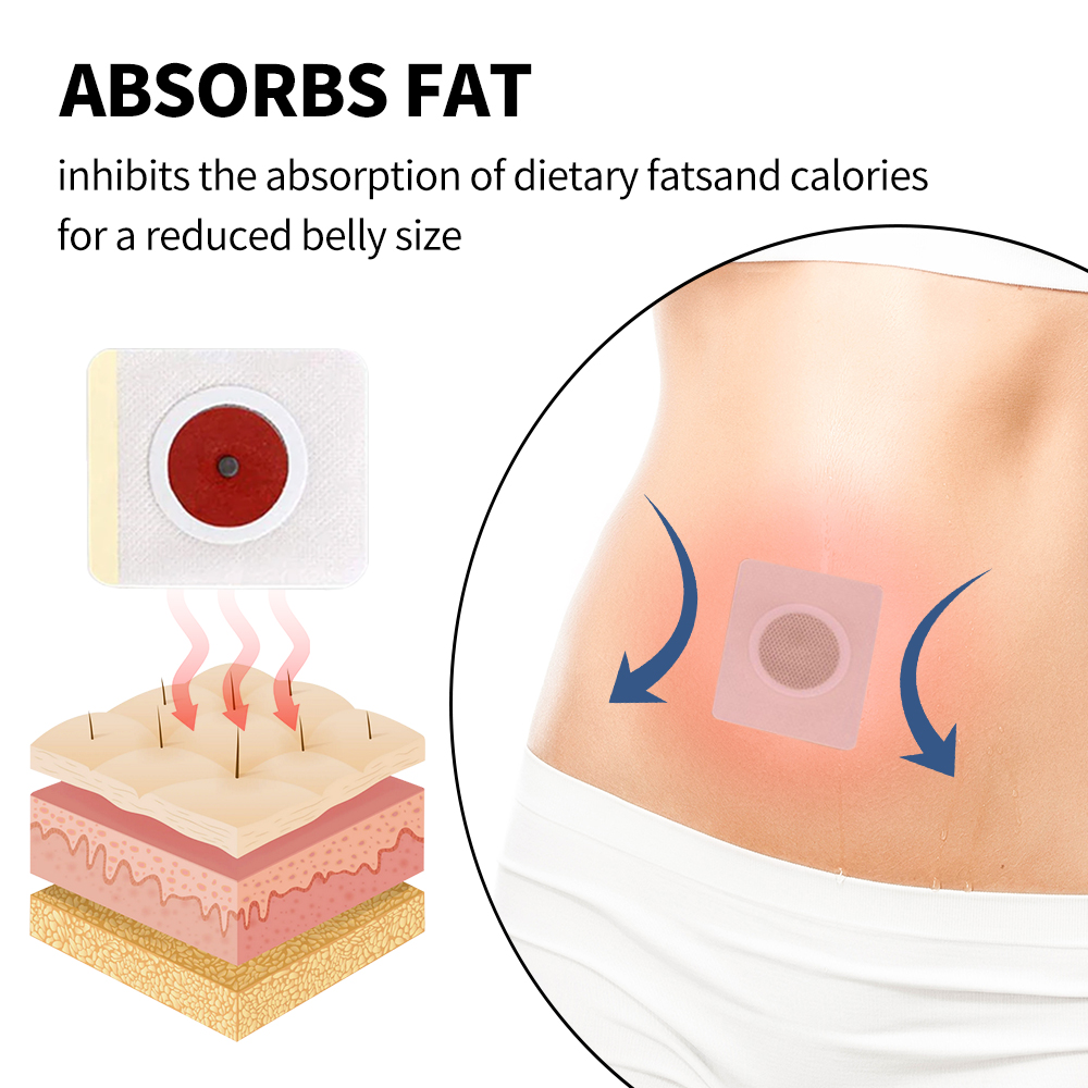 60PCS Weight Loss Slim Patch F - Heavy Equipment Stickers review and price